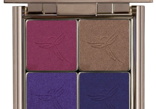 Exploring Gallany Quads: A Deep Dive into Eyeshadow Color Stories